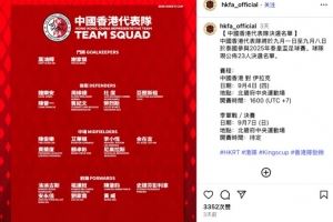 中国香港泰王杯名单：李小恒、陈晋一等多名效力中超中甲球员入选